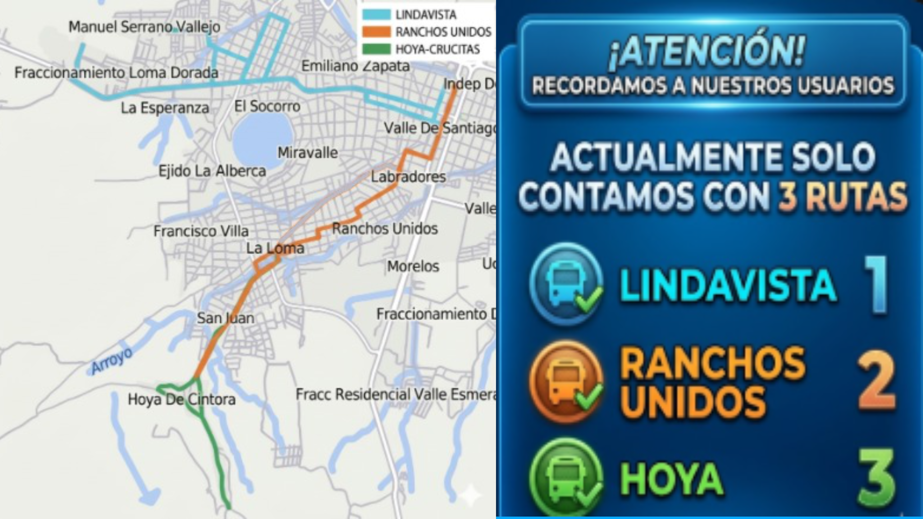 rutas actuales